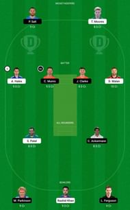 TRT vs MNR Dream11 Fantasy Tip #2